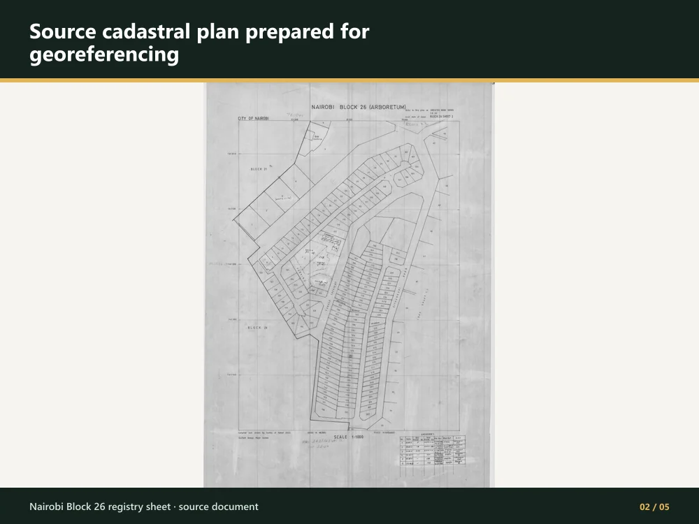 Source Nairobi cadastral registry sheet