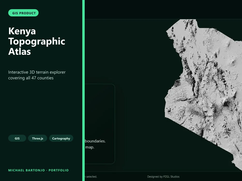 Kenya Topographic Atlas terrain interface
